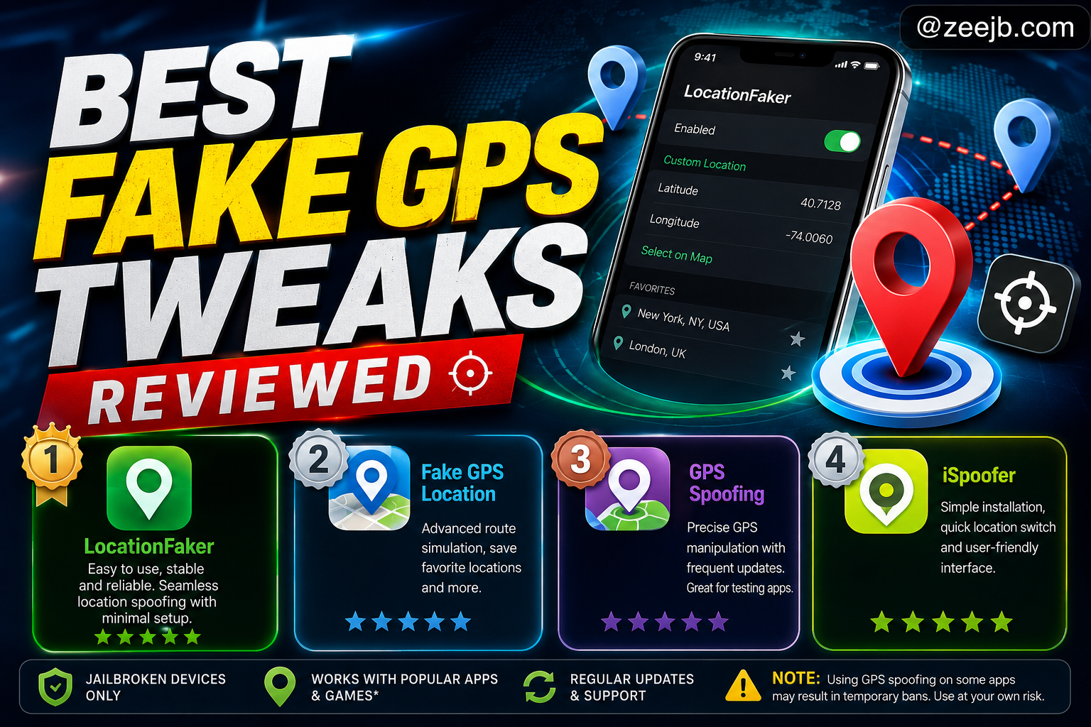 Best Fake GPS Tweaks , how to install, guide updated no pc methods